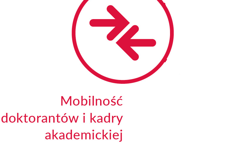 Mobilność doktorantów i kadry akademickiej