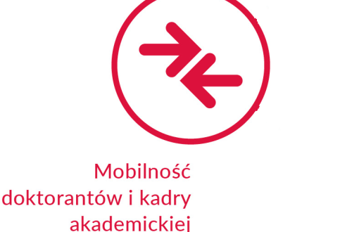 Mobilność doktorantów i kadry akademickiej